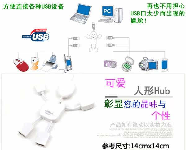 Concentrateur USB - Ref 366210 Image 11