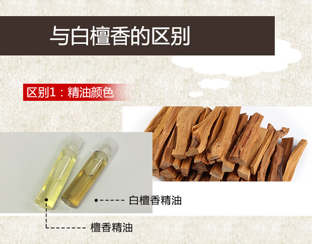 Jane yêu tinh dầu gỗ đàn hương Ấn Độ nguyên chất 100ml chăm sóc da mặt tự nhiên món quà làm đẹp nhập khẩu chính hãng - Tinh dầu điều trị dầu tràm cho bé
