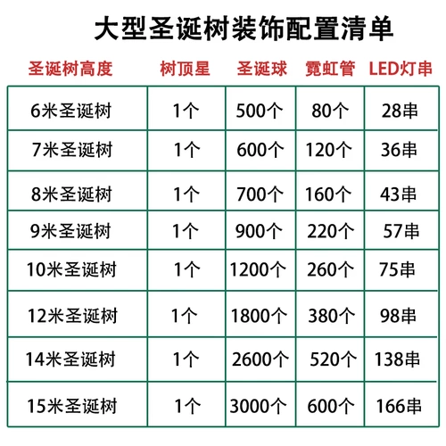 Рамочная рамка дерево рождественское украшение Meichen настройка пакета торговых центров Plaza Hotel 4 метра 5 метров Большая рождественская елка