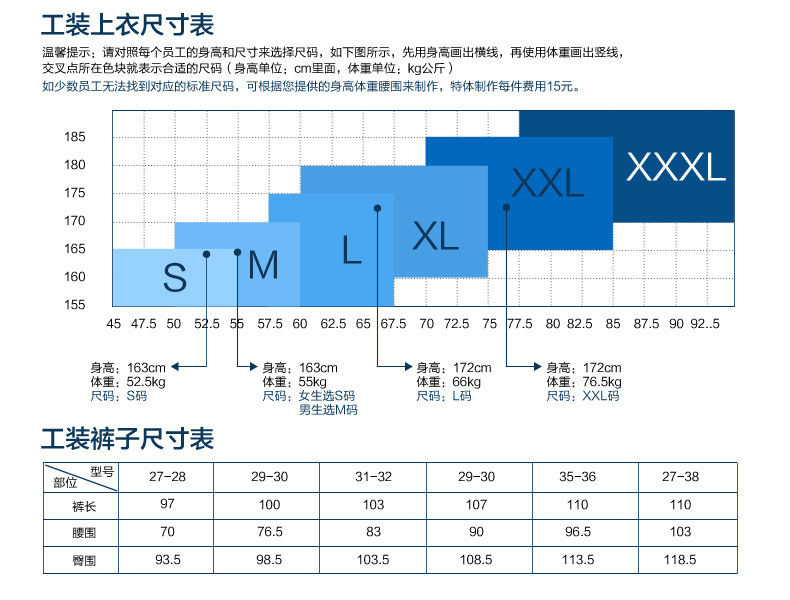 Vêtement de travail en coton - Ref 1914272 Image 15