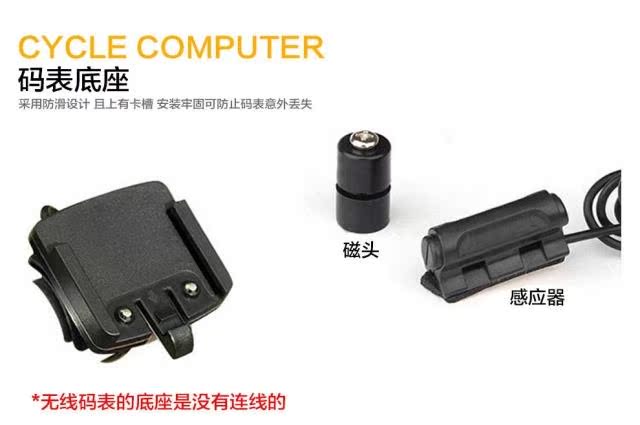 Tableau de bord vélo - Ref 2425207 Image 7