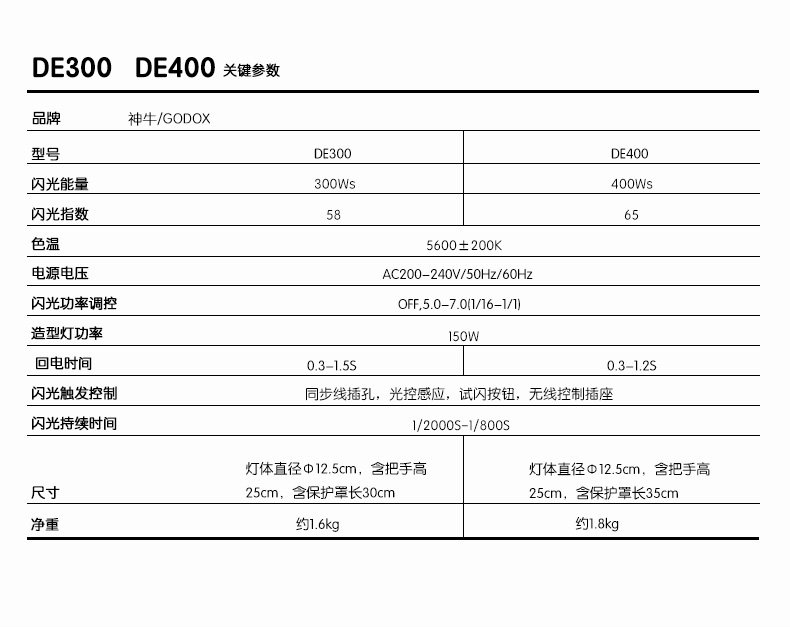 Детали DE300 2_02