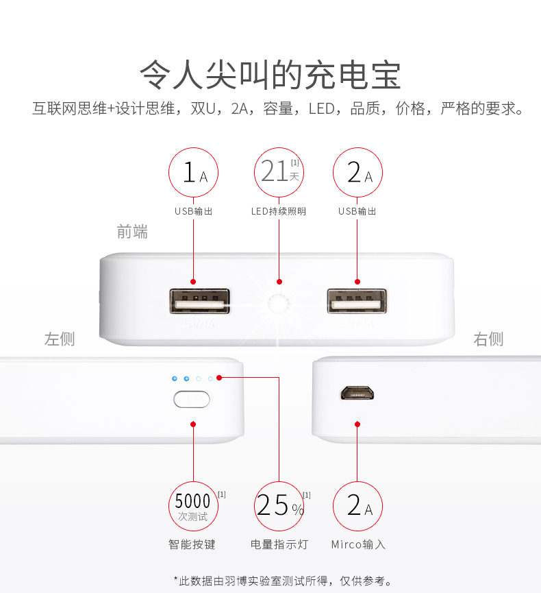cửa hàng flagship chính thức phụ trách kho báu 16.000 mA xách tay kinh doanh dung lượng cao điện thoại tablet phổ kho báu được cá nhân hoá máy bay kinh doanh Oki yoobao Yu Bo s8 có thể mang theo điện thoại di động - Ngân hàng điện thoại di động sạc dự phòng 30000mah