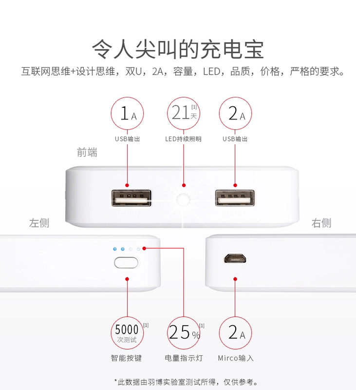 cửa hàng flagship chính thức phụ trách kho báu 16.000 mA xách tay kinh doanh dung lượng cao điện thoại tablet phổ kho báu được cá nhân hoá máy bay kinh doanh Oki yoobao Yu Bo s8 có thể mang theo điện thoại di động - Ngân hàng điện thoại di động sạc dự phòng xiaomi 20000mah gen 