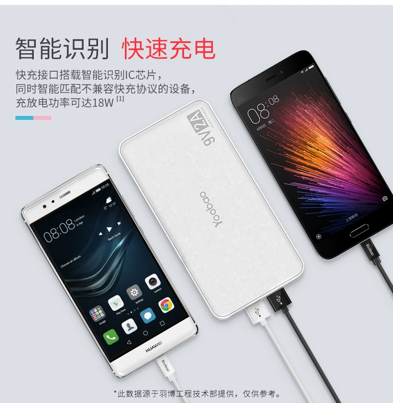 Yu Bo polymer siêu mỏng 9v2a sạc nhanh kho báu flash thông minh sạc qc3.0 điện thoại di động 10000 mAh - Ngân hàng điện thoại di động sạc dự phòng remax 10000mah