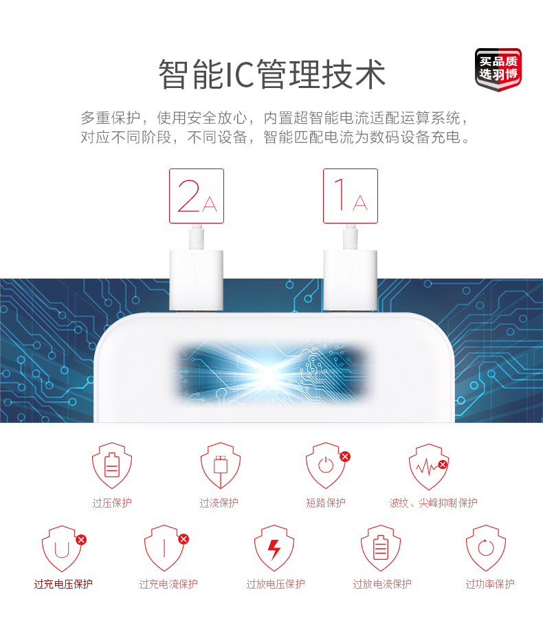 cửa hàng flagship chính thức phụ trách kho báu 16.000 mA xách tay kinh doanh dung lượng cao điện thoại tablet phổ kho báu được cá nhân hoá máy bay kinh doanh Oki yoobao Yu Bo s8 có thể mang theo điện thoại di động - Ngân hàng điện thoại di động sạc dự phòng 30000mah