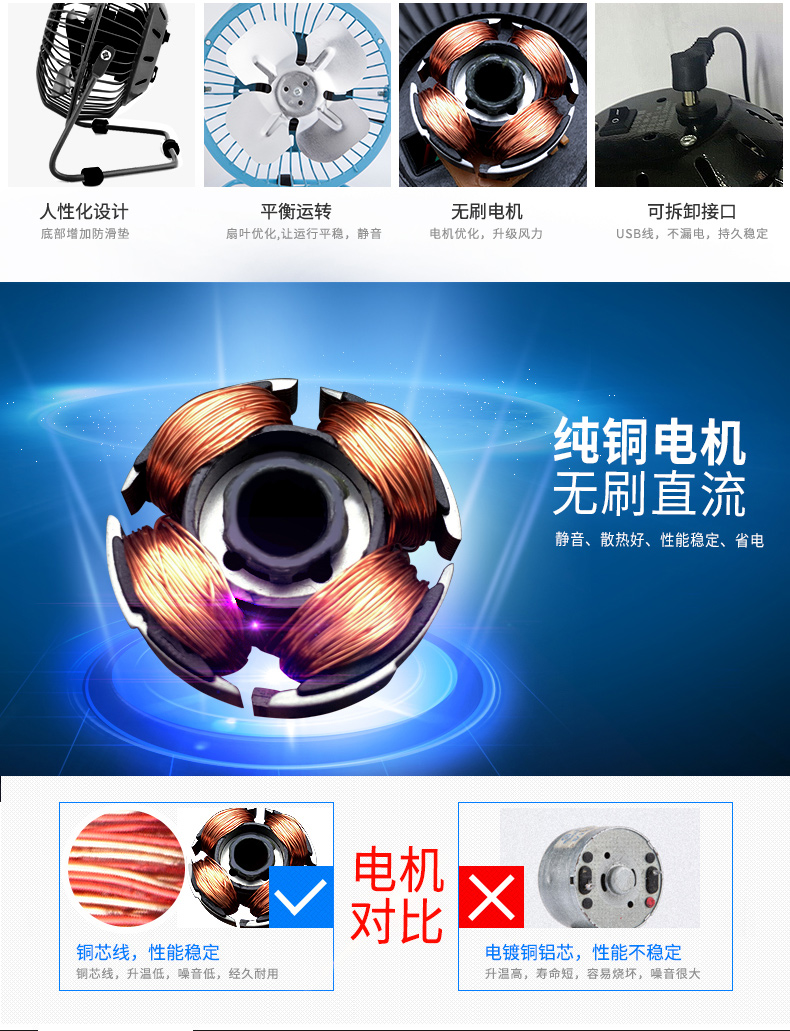 Ventilateur USB - Ref 400672 Image 14