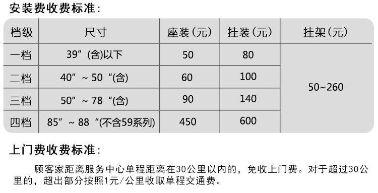 giá tivi lg 55 inch Samsung / Samsung UA55NU7300JXXZ LCD màn hình cong thông minh 4 inch HD tivi sony 65 inch