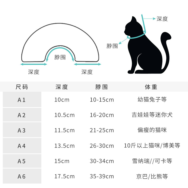 3. Тип воротника