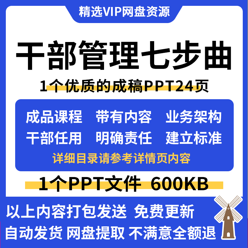 Enterprise company middle and high-level leaders and cadres management training training program system process evaluation form training PPT