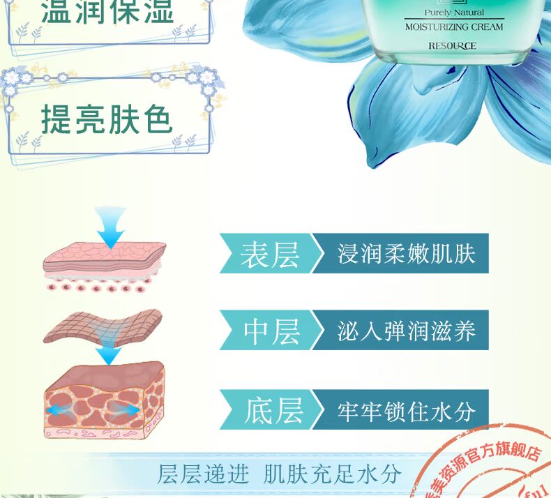 Đẹp Tài nguyên Mỹ phẩm Kem dưỡng ẩm Thực vật Kem dưỡng ẩm 50g Kem dưỡng ẩm - Kem dưỡng da kem dưỡng hada labo