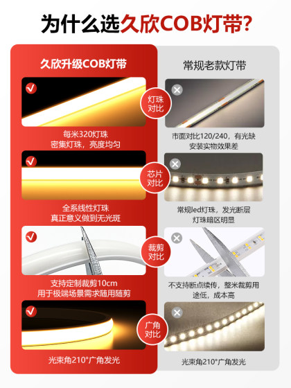 Led Light Strip Super Bright 220V Outdoor Waterproof Self-Adhesive Linear Light Living Room Atmosphere Ceiling Project Cob Soft Light Strip