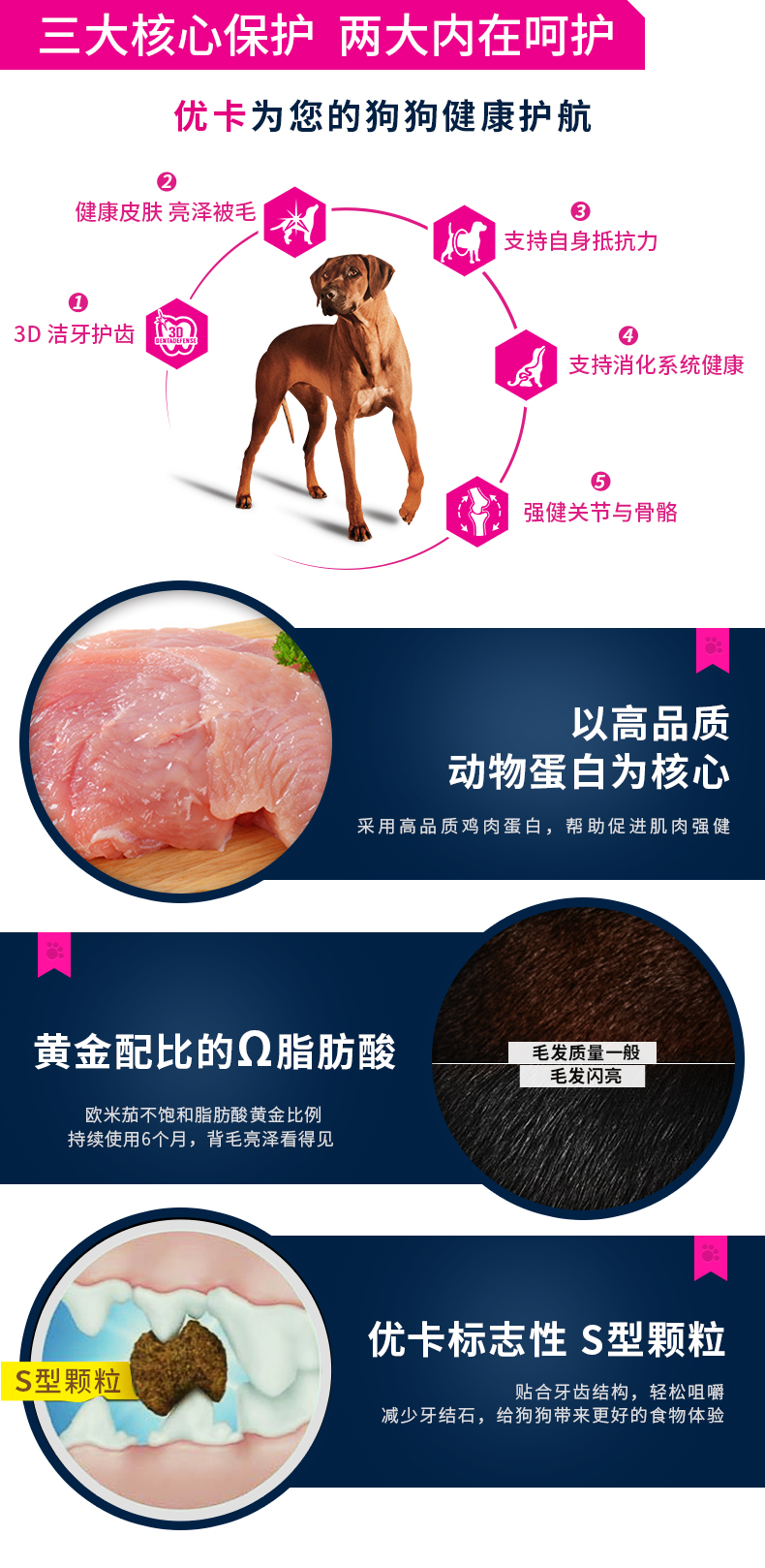 [9.9 nhân dân tệ thử nghiệm cài đặt] Youka con chó lớn chó lớn thực phẩm chủ yếu Jinmao Husky chung thức ăn cho chó 50 gam * 4 thức ăn hạt mềm zenith cho chó