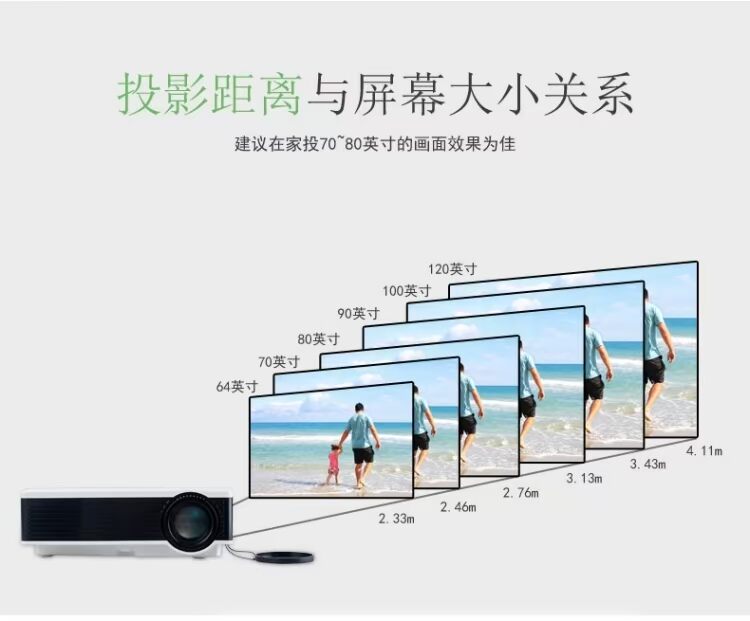 Chuangrong X1600 gia đình HD máy chiếu LED mini thu nhỏ tự làm máy chiếu trẻ em TV máy chiếu - Máy chiếu máy chiếu mini giá rẻ dưới 1 triệu