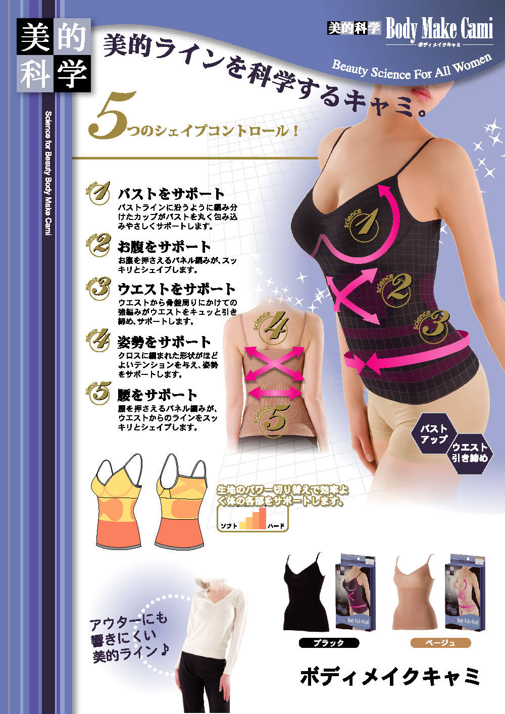 Body NEEDS - Ref 652346 Image 4