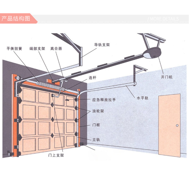 车库门详情_09.jpg