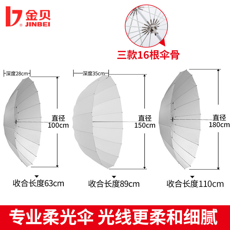 金贝S-32-33/40柔光伞:解锁光影魔法,让你的拍摄如梦似幻 -柔光器具-淘宝百科网