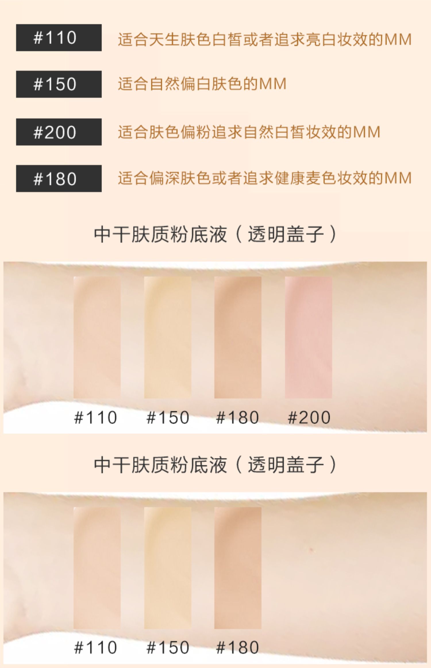 Kem nền che khuyết điểm Revlon / Revlon dạng lỏng dành cho nữ 24 giờ BB cream khô dầu dành cho phụ nữ che khuyết điểm cho sinh viên - Nền tảng chất lỏng / Stick Foundation phấn nước april skin