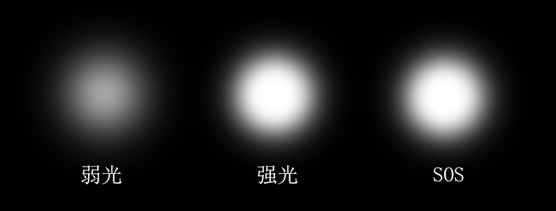 Lumière vélo - phare - Ref 2399077 Image 15