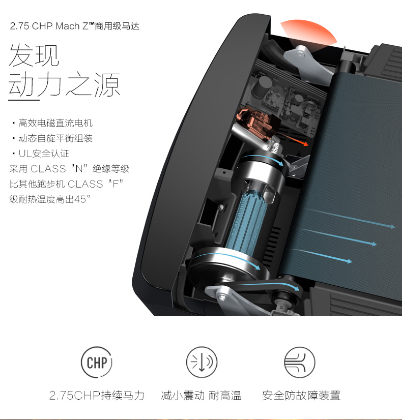 Hoa Kỳ máy chạy bộ Ikon mô hình nhà 99816 phòng tập thể dục chuyên dụng máy đi bộ gấp cực kỳ yên tĩnh - Máy chạy bộ / thiết bị tập luyện lớn máy chạy bộ