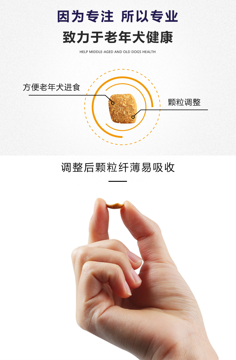 Thêm thịt thông già thức ăn cho chó già chó đặc biệt chó già thức ăn cho chó trung niên thức ăn cho chó trung niên phổ biến 5 kg 2,5kg - Chó Staples thức ăn cho chó phốc sóc 2 tháng tuổi