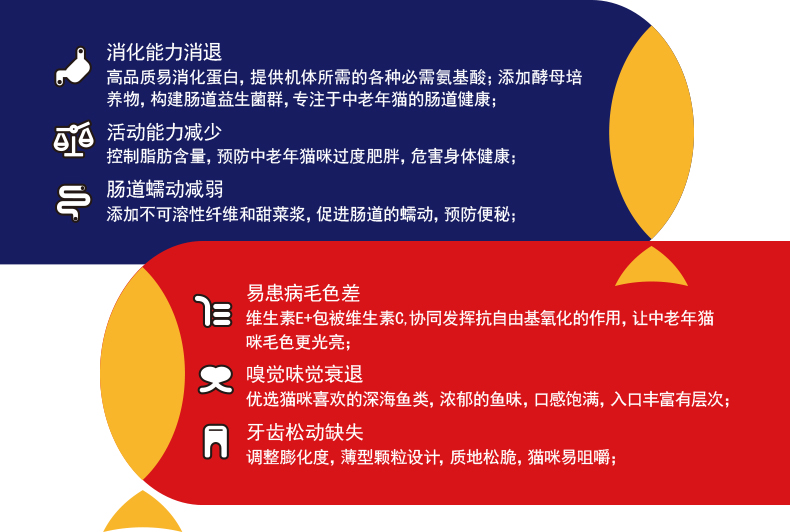 Thức ăn cho mèo trung niên và mèo già Mèo già đặc biệt Thức ăn cho mèo 7 tuổi 10 tuổi trở lên nói chung loại 5 kg 2,5kg - Cat Staples mua thức ăn cho mèo