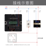 Electronic Door Galiton Hotel Electronic Дверь House Hotel Hotel использует портальный электронный дверной дисплей KTV Электронный номер дома