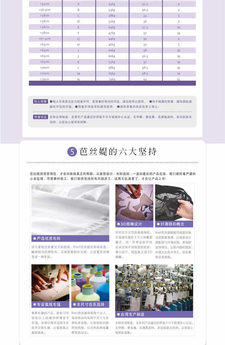 Body - Ref 654622 Image 6