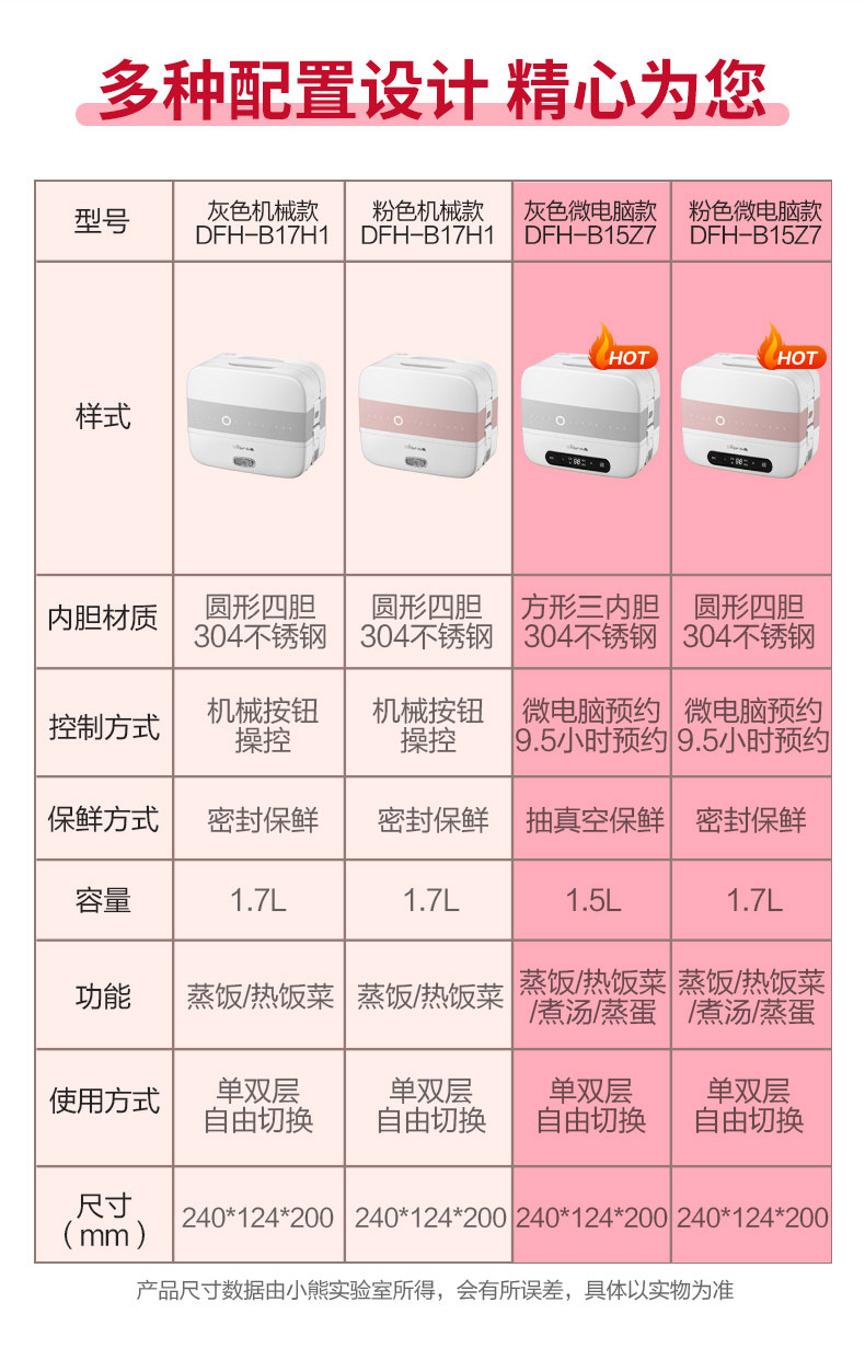 小熊 加热双层保温电热饭盒 双层4内胆 可插电加温 图2
