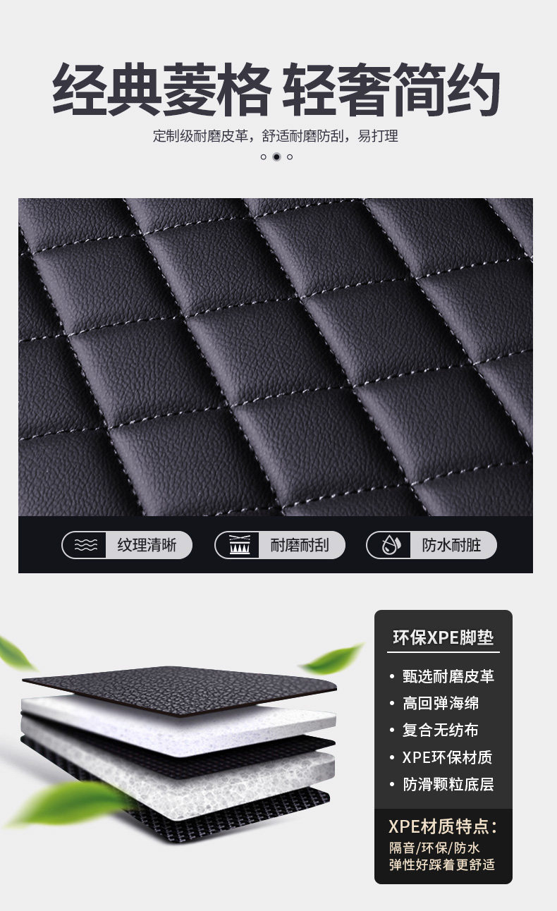 Car Floor Mat for the Driver's Seat, Full Coverage Single-Piece Mat, Separate Passenger Seat Mat, Wire Loop Floor Mat