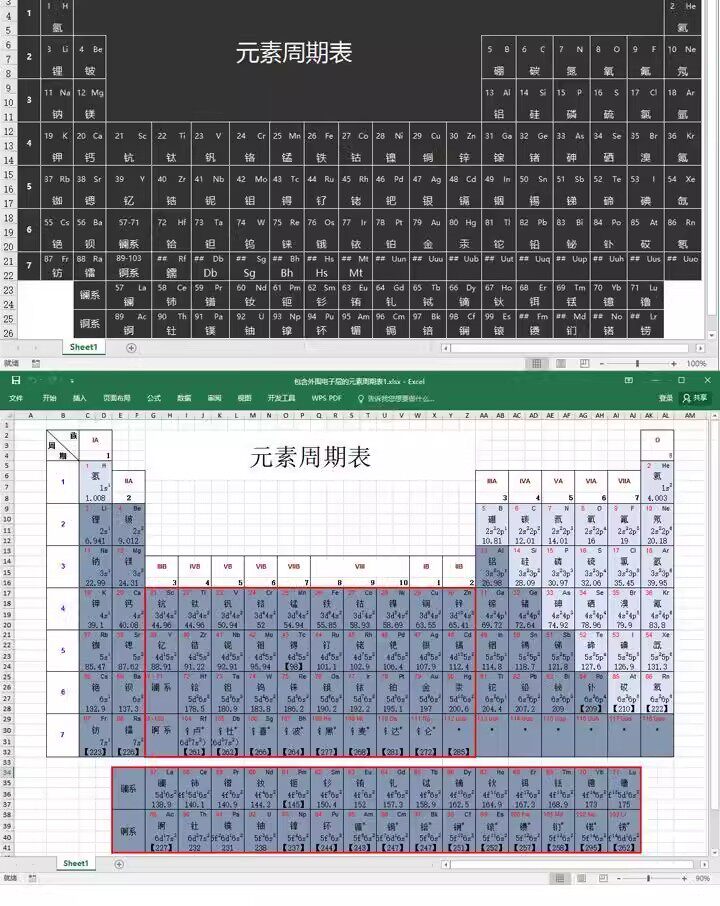 化学元素周期表pdf电子版可打印编辑修改新版高清图片jpg学生素材