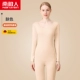 DF [Set Women's Women's Women's Women's Set] Color [1 Set]