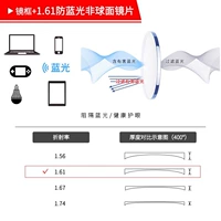 Wanxin Lens 1.60 Anti -Blu -Ray (отправка тестирования синего света) (пожалуйста, оставьте сообщение)