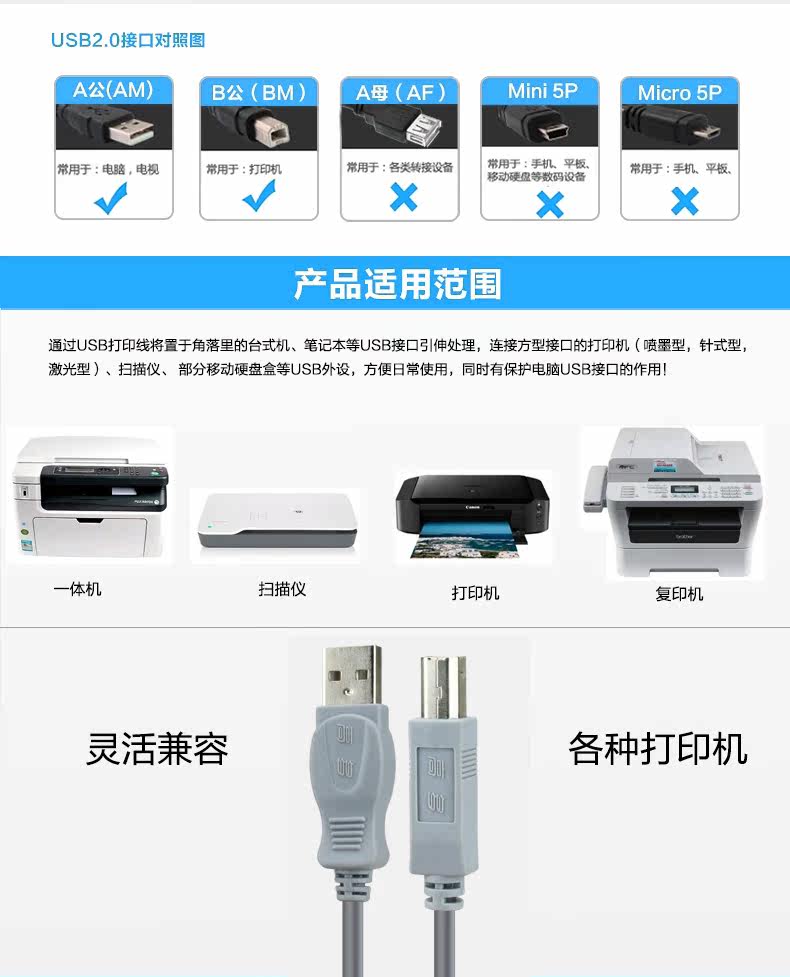 Prolongateur USB - Ref 436660 Image 21