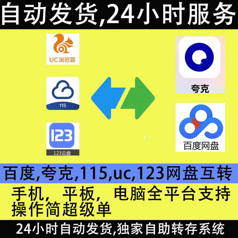 Baidu, Quark, Uc, 115, 123 Cloud Storage Interoperability, Cloud Storage Data Migration Baidu, Quark, Uc, 115, 123 Cloud Storage Interoperability, Cloud Storage Data Migration