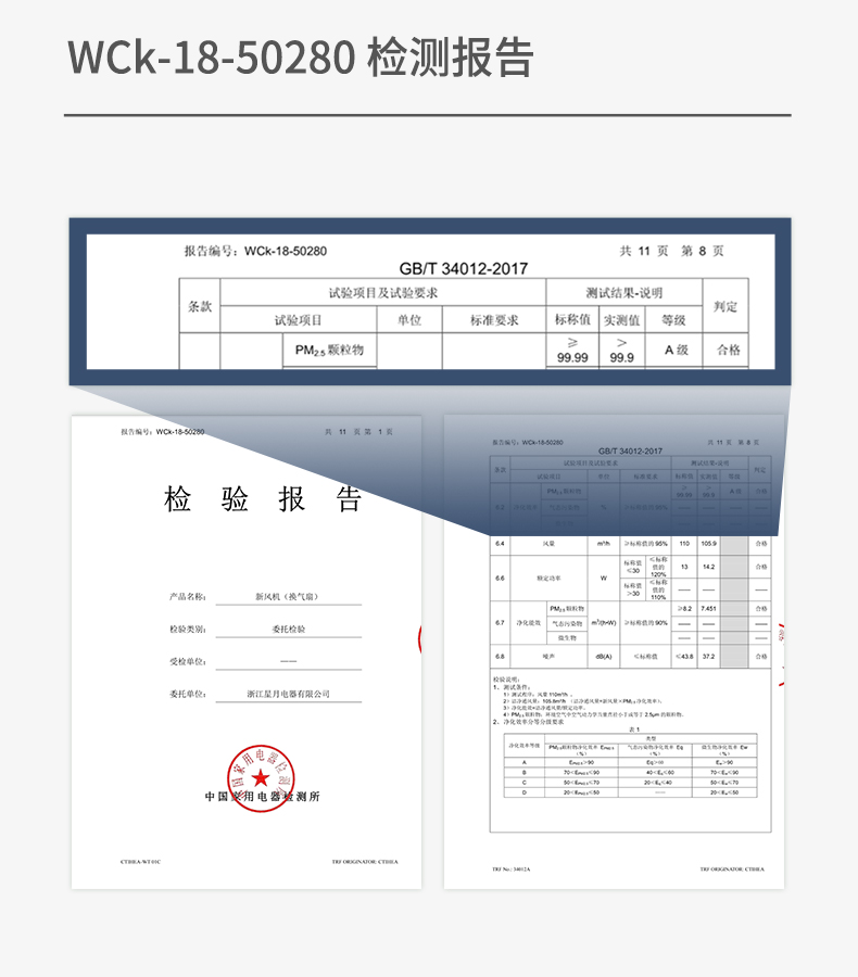 小米旗下 造梦者 Dreammaker 负离子新风机 除醛净化 图27
