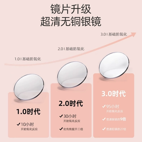 Зеркальное зеркало в ванной на стене самостоятельно без удара, настенные настенные зеркало в ванной комнате