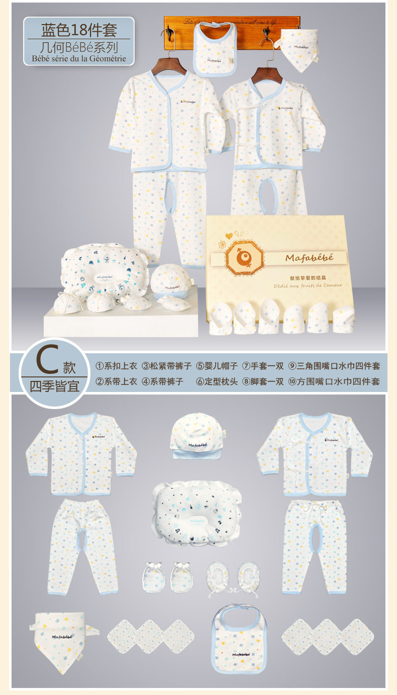 Coffret cadeau pour bébé MAFABEBE - Ref 1957595 Image 20