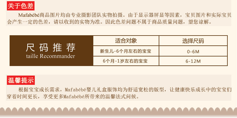 Coffret cadeau pour bébé MAFABEBE - Ref 1957595 Image 33