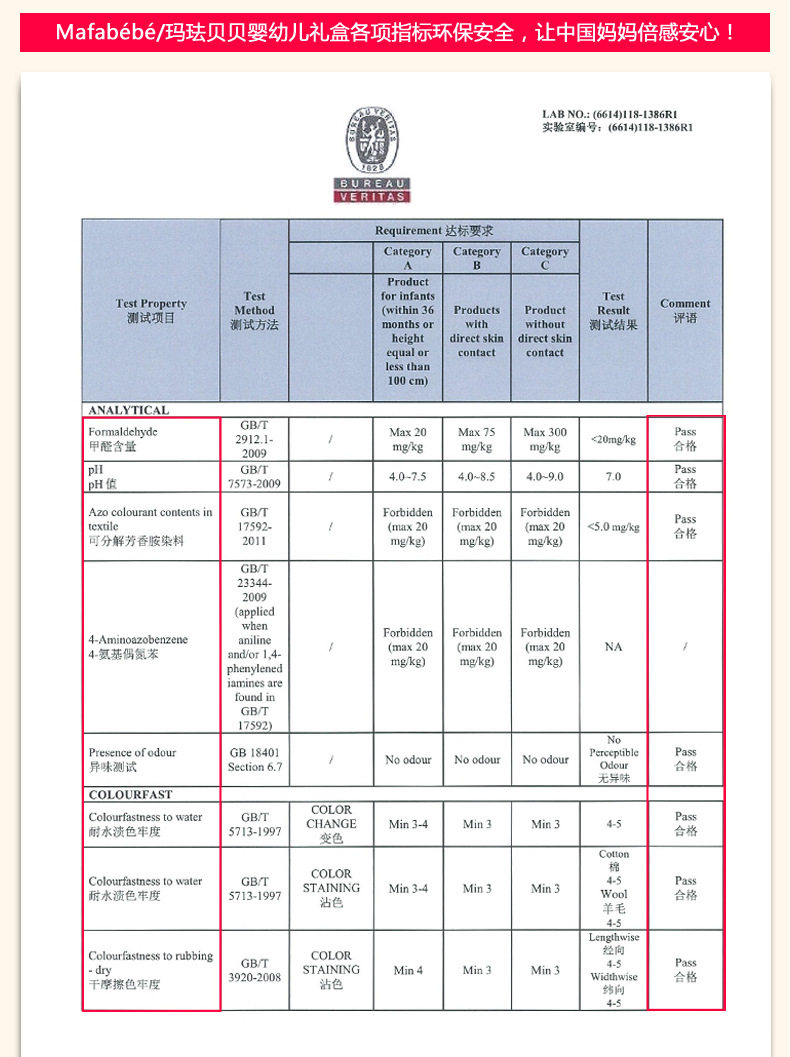 Coffret cadeau pour bébé MAFABEBE - Ref 1957595 Image 48