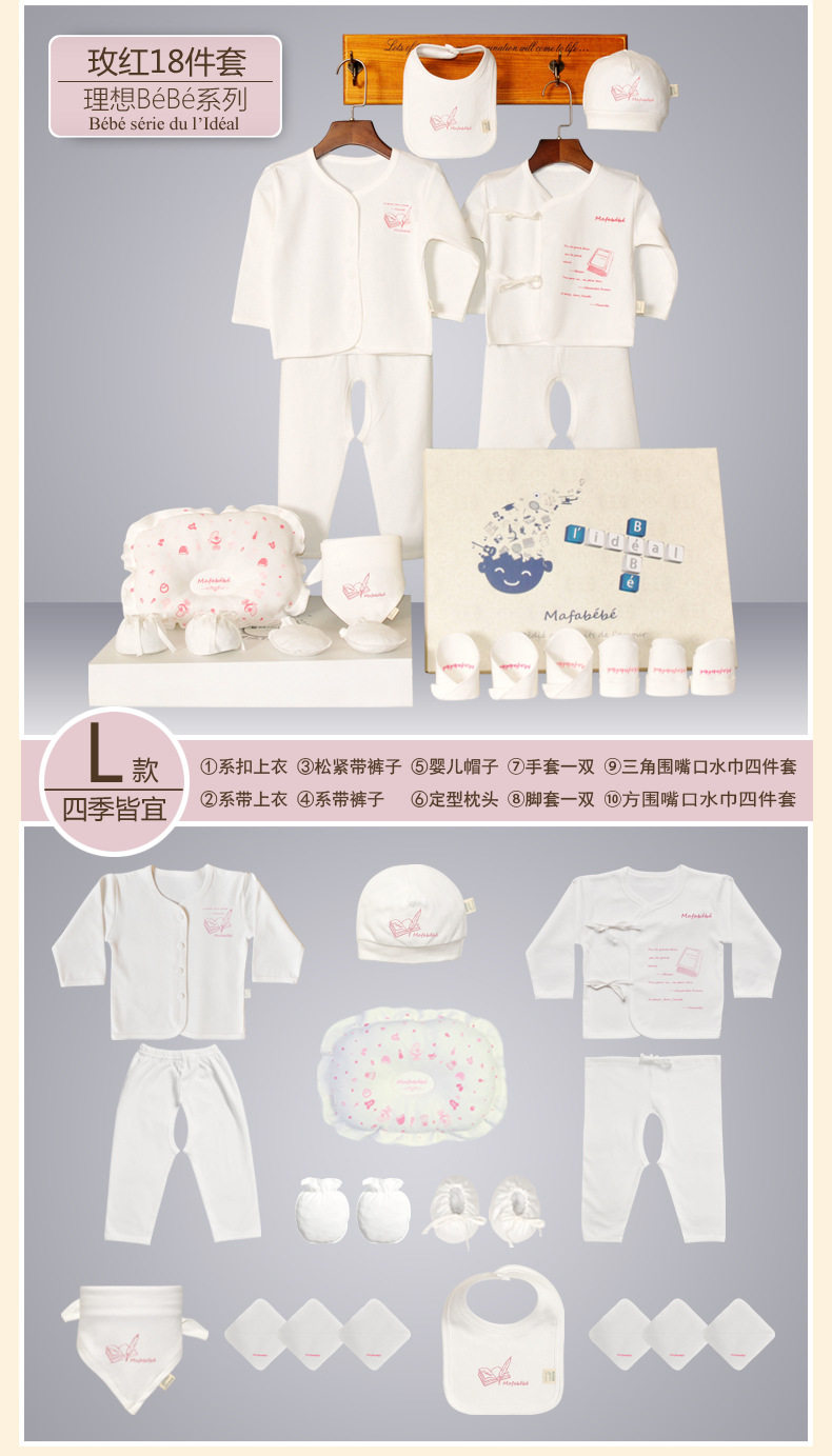 Coffret cadeau pour bébé MAFABEBE - Ref 1957595 Image 29