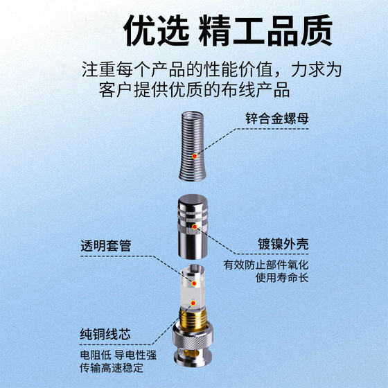 고품질 순수 구리 BNC 용접 헤드 Q9 헤드 SDI 비디오 동축 75-375-5 커넥터 모니터링 라인 플러그