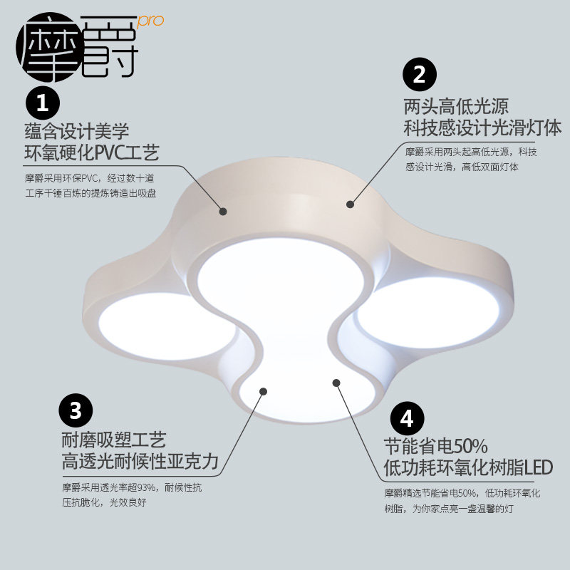 Ħ���ǿ���led������TW-MX30