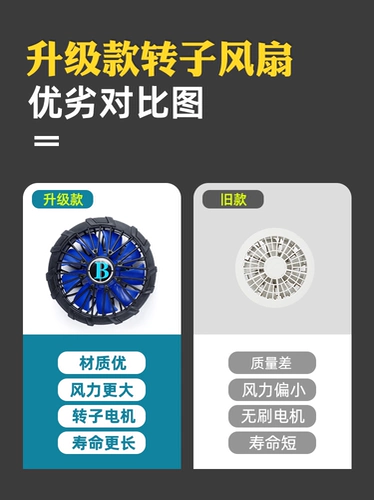 Костюм для кондиционирования воздуха с чистым хлопком летние охлаждение мужская охлаждающая одежда с вентилятором электрической сварки