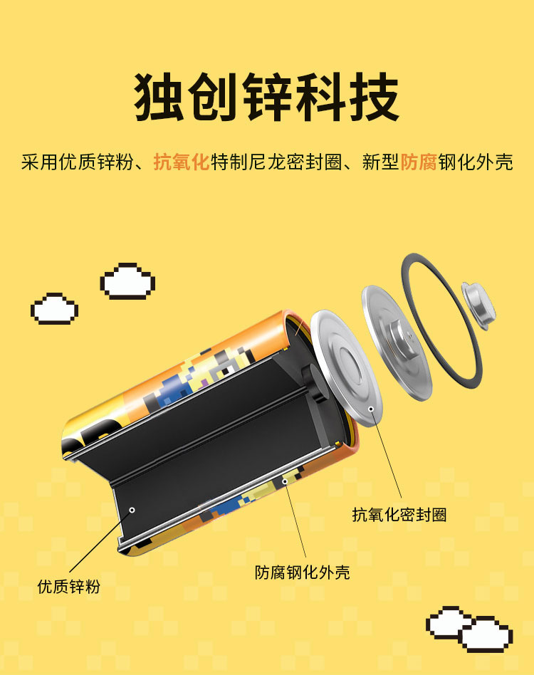 GP 超霸 5号/7号碱性电池 20粒 图4