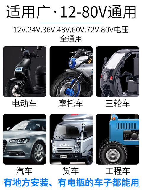 Electric Vehicle Led Headlight External Three-Wheel Battery Car Light Modification Super Bright Strong Light Motorcycle 12V48V60V