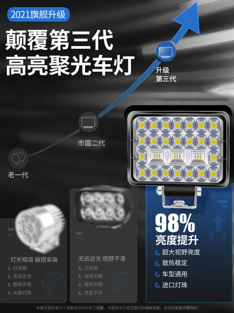 Electric Vehicle Led Headlight External Three-Wheel Battery Car Light Modification Super Bright Strong Light Motorcycle 12V48V60V