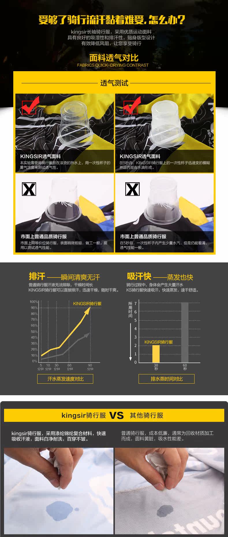 Tenue de cyclisme homme KINGSIR - Ref 2216154 Image 11