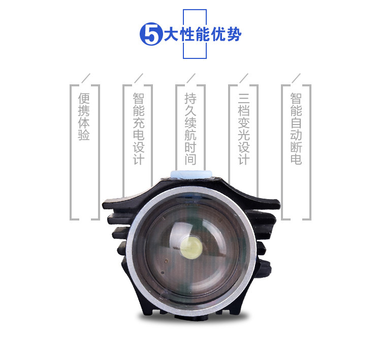 Lumière vélo KINGSIR - Taillights - Ref 2401423 Image 7