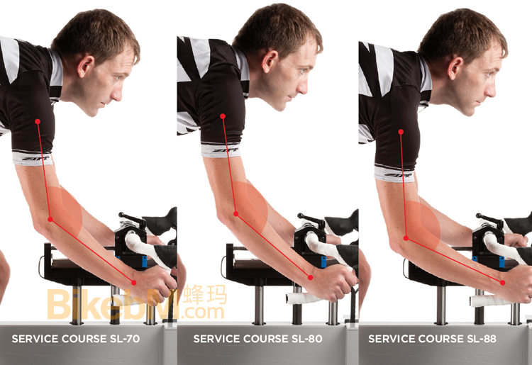 Guidon de vélo - Ref 2340611 Image 6